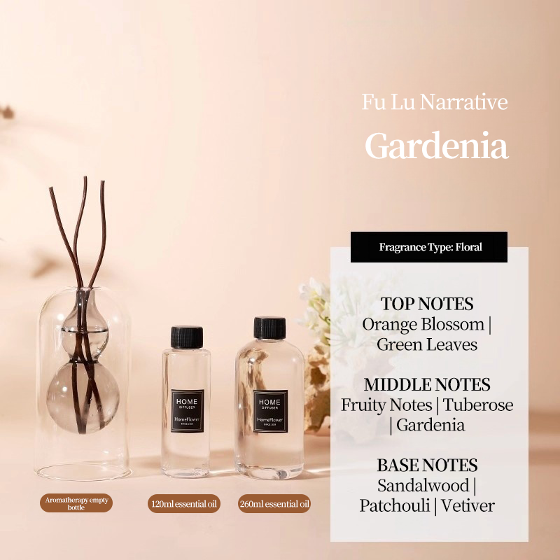 Glass Gourd Aromatherapy