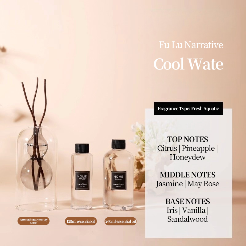 Glass Gourd Aromatherapy