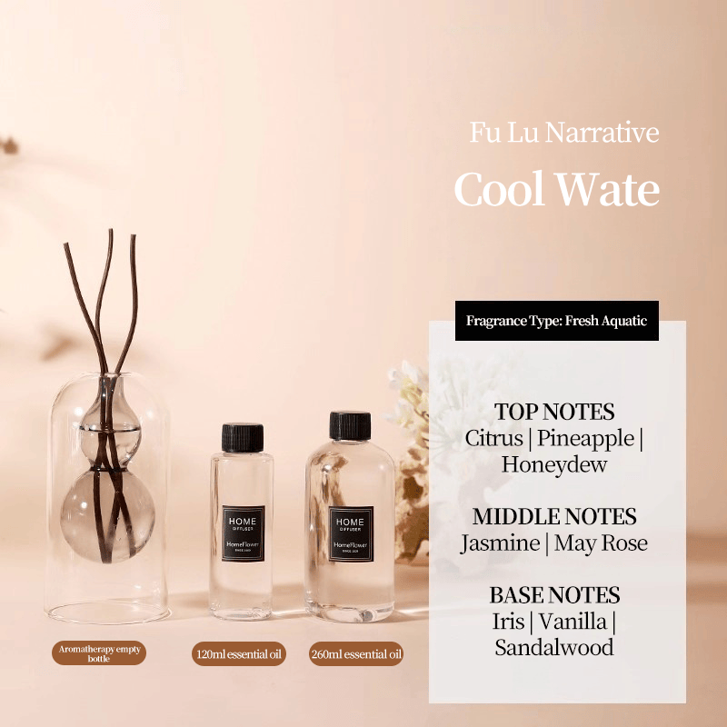 Glass Gourd Aromatherapy