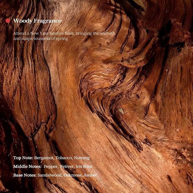 Woody Sandalwood scent profile showing rich wood grain texture, highlighting notes of tobacco, amber, and sandalwood for home fragrance.