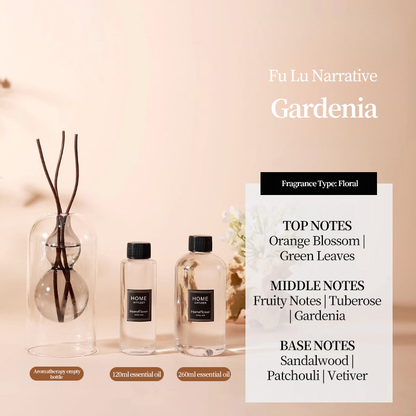 Glass Gourd Aromatherapy